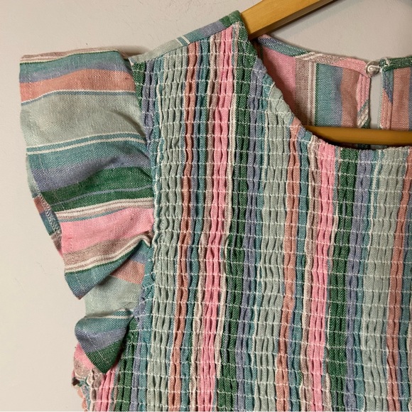 English Factory Smocked Colorful Striped Flutter Sleeve Mini Dress - Picture 6 of 6